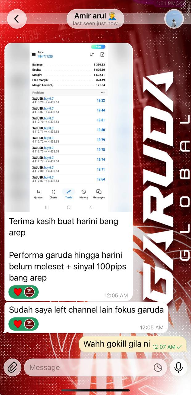 Update Dalam Telegram
